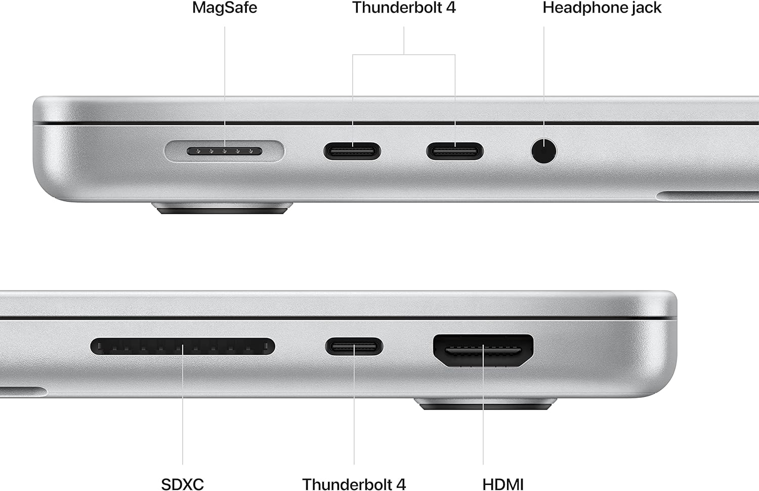 MacBook Pro 14-inch 2023 M2 Max with 12 Core CPU and 30 Core GPU 1TB SSD - 32GB Ram - Excellent